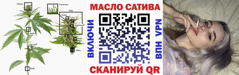 как найти закладки  сайты даркнета телеграм  ТГК гашишное масло  Сосновоборск 
